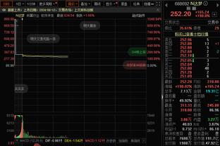 U23亚洲杯1/4决赛-越南0-1伊拉克 无缘2024巴黎奥运会