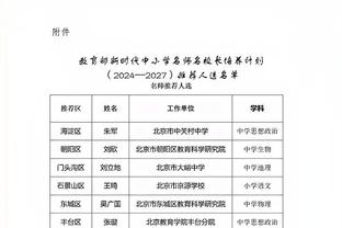 昨日快船球员面对小史密斯防守时8投仅2中：乔治和小卡皆3中1