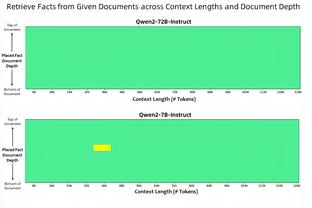 镜报：曼城、阿森纳、利物浦有意努里，狼队标价5000万英镑