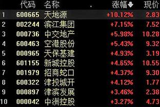 雷竞技官网入口app截图0