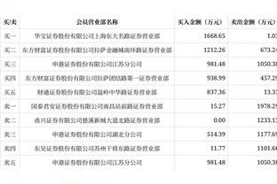 中超积分榜：海港8分优势领跑，泰山申花蓉城2-4位，南通深圳降级区